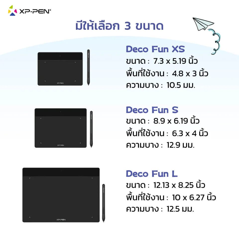 ตารางเปรียบเทียบขนาด XPPen Deco Fun XS S และ L พร้อมพื้นที่ใช้งานและความบาง