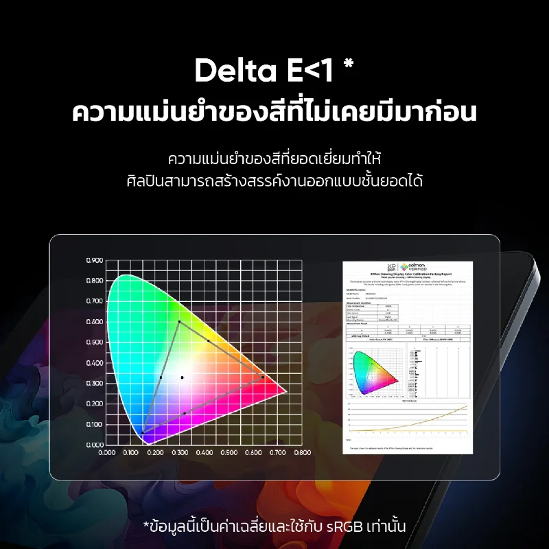 ความแม่นยำสีระดับ Delta E