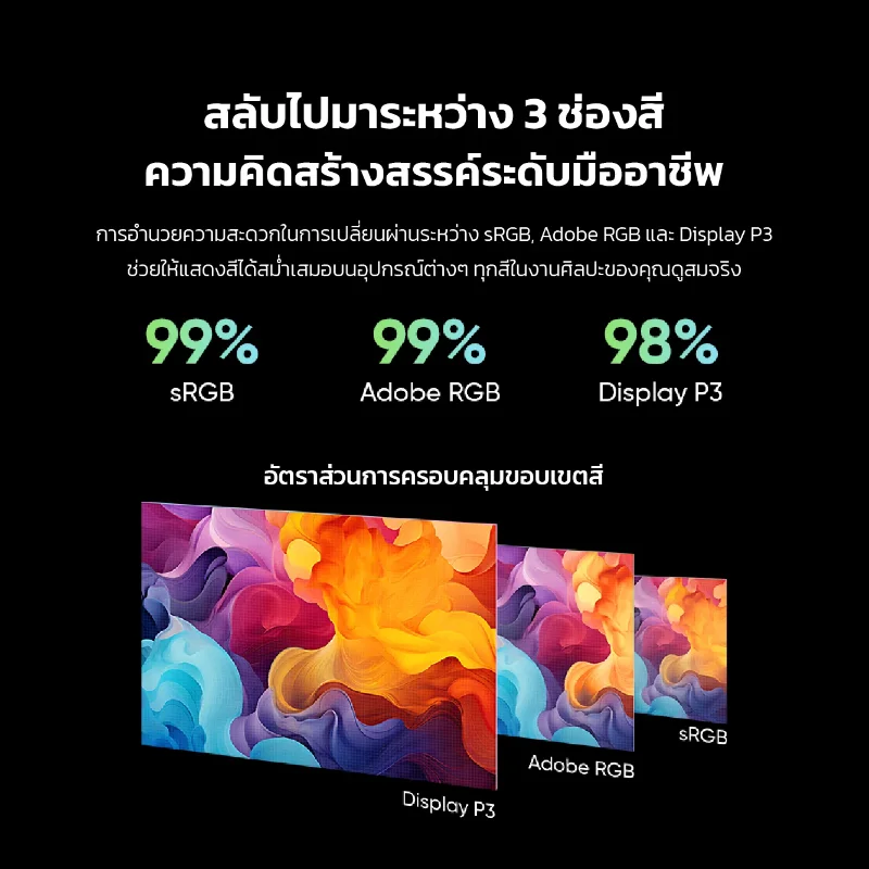 ขอบเขตสี sRGB 99% Adobe RGB 99% และ Display P3 98% ของจอ XPPen Artist Pro 24 Gen 2 4K