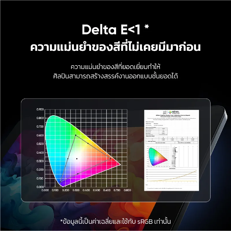 ความแม่นยำสีระดับ Delta E
