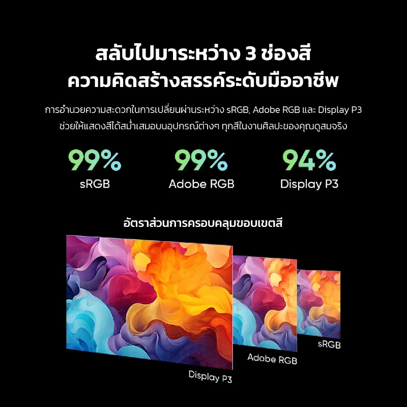 ขอบเขตสี sRGB 99% Adobe RGB 99% และ Display P3 94% ของจอ XPPen Artist Pro 24 Gen 2