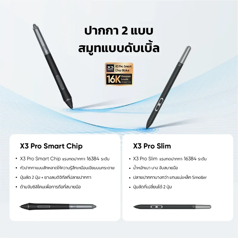 ปากกา X3 Pro Smart Chip และ X3 Pro Slim แรงกดปากกา 16384 ระดับ ของ Artist Pro 24 Gen 2 4K
