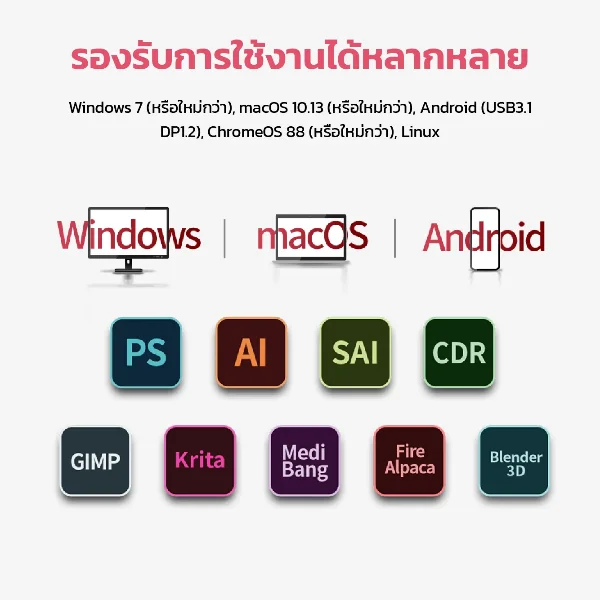 XPPen Artist 15.6 Pro V2 รองรับ Windows macOS Android และโปรแกรม Photoshop SAI Blender