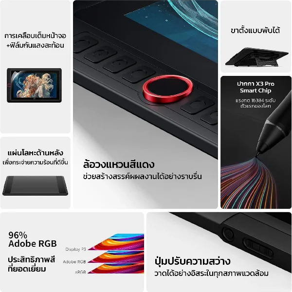 ฟีเจอร์เด่นของ XPPen Artist 15.6 Pro V2 ฟิล์มกันแสงสะท้อน ขาตั้งพับได้ และล้อวงแหวนสีแดง