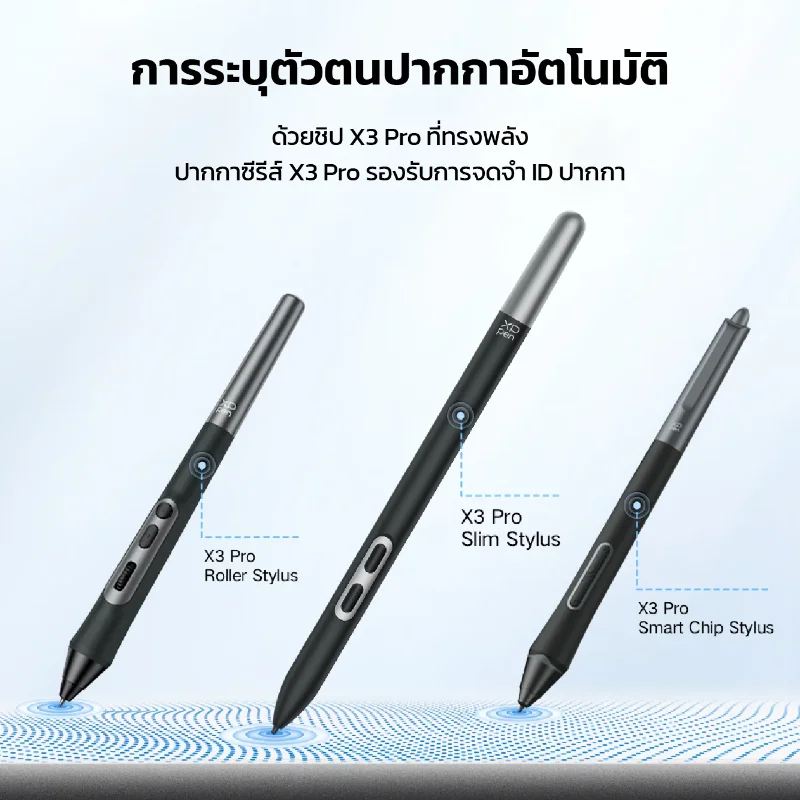 ปากกาซีรีส์ X3 Pro รองรับการจดจำ ID ปากกาอัตโนมัติ เปรียบเทียบรุ่น Roller, Slim และ Smart Chip Stylus