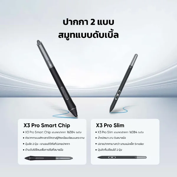 XPPen Artist Ultra 16